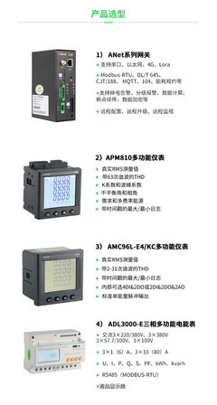 安科瑞能耗管理系統(tǒng) 賦能交投新能源，打造智慧節(jié)能新標(biāo)桿